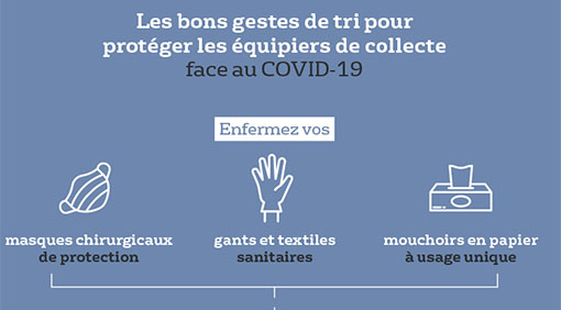 Protégez les équipiers de collecte face au Covid-19